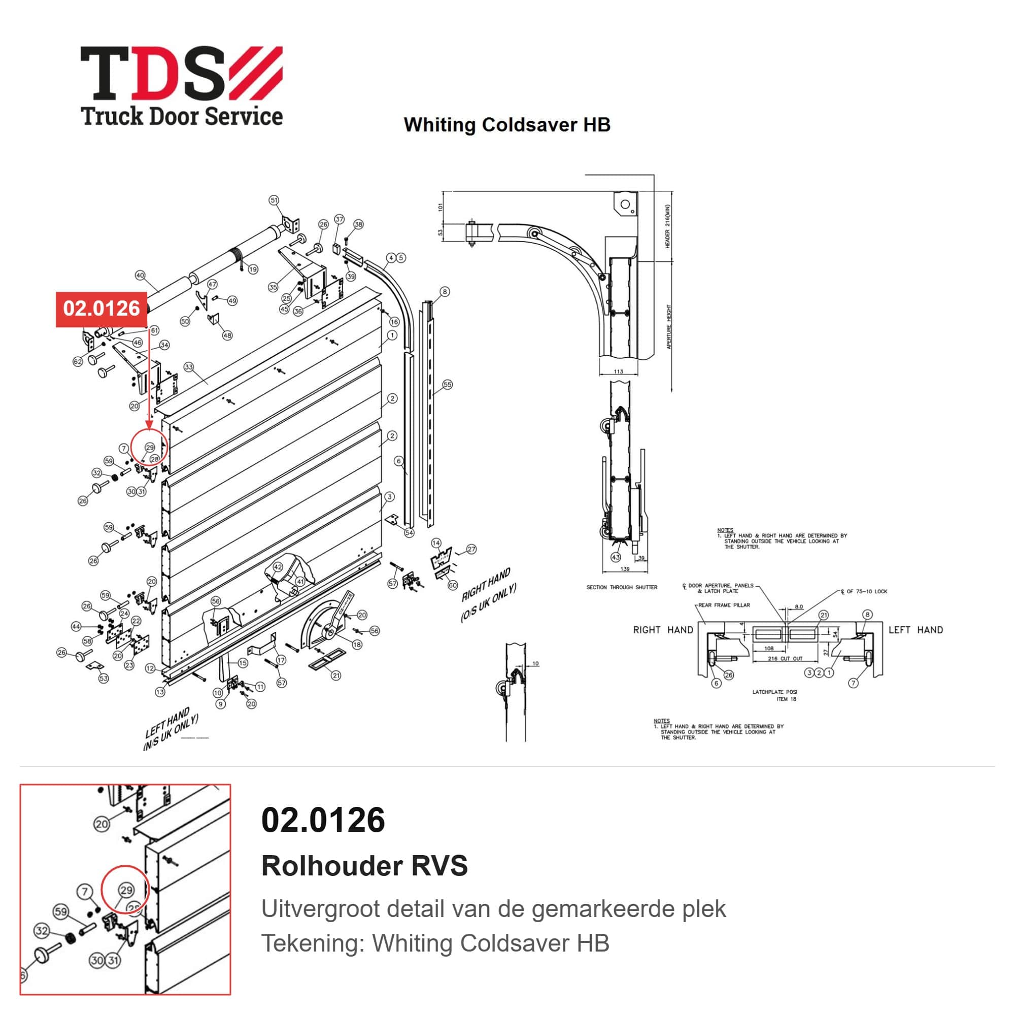 Rolhouder RVS - Coldsaver C4 Mobile - artikelnummer 02.0126 - positie op de exploded view van de Whiting Coldsaver HB - Truck Door Service