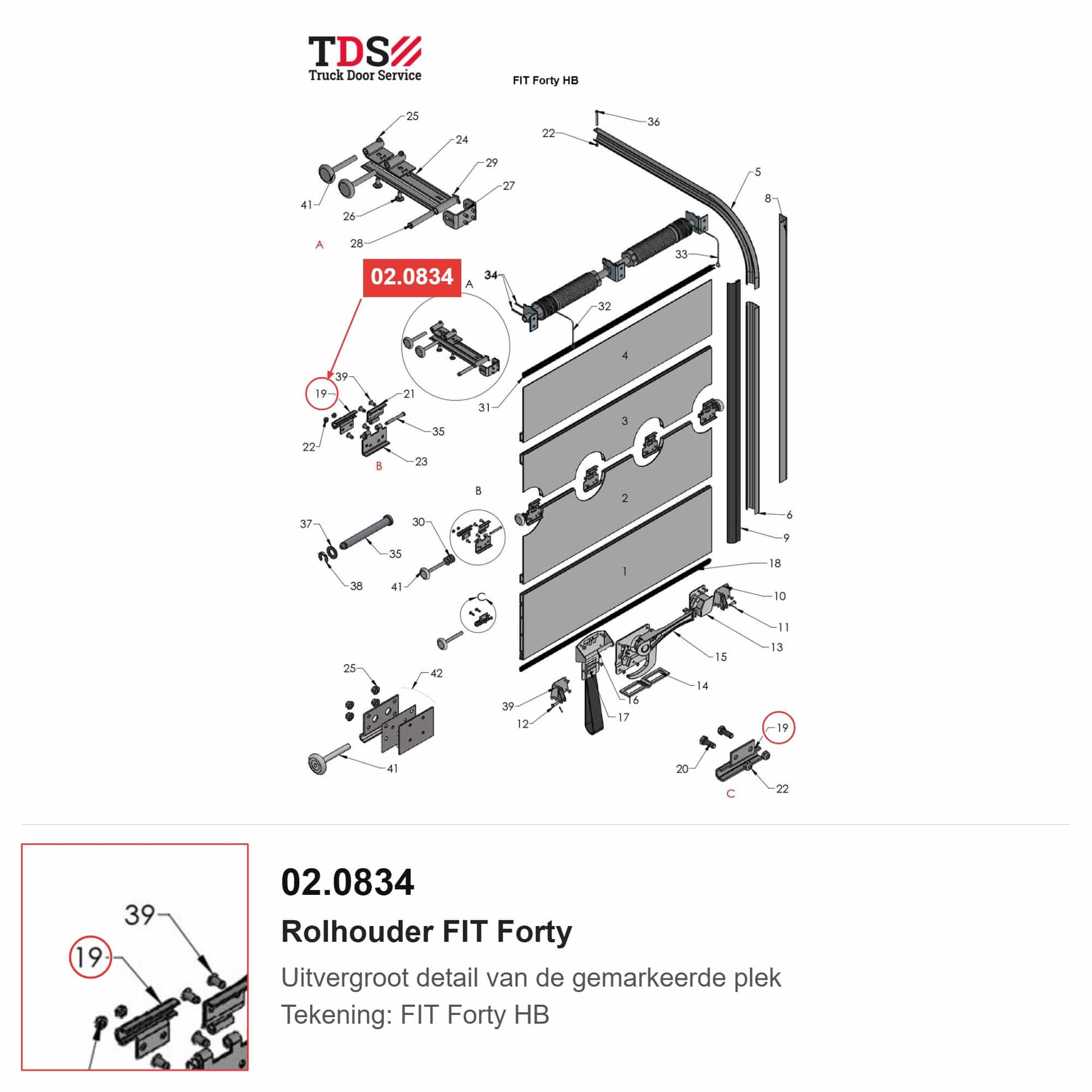 Rolhouder - FIT Forty - artikelnummer 02.0834 - positie op de exploded view van de FIT Forty HB - Truck Door Service