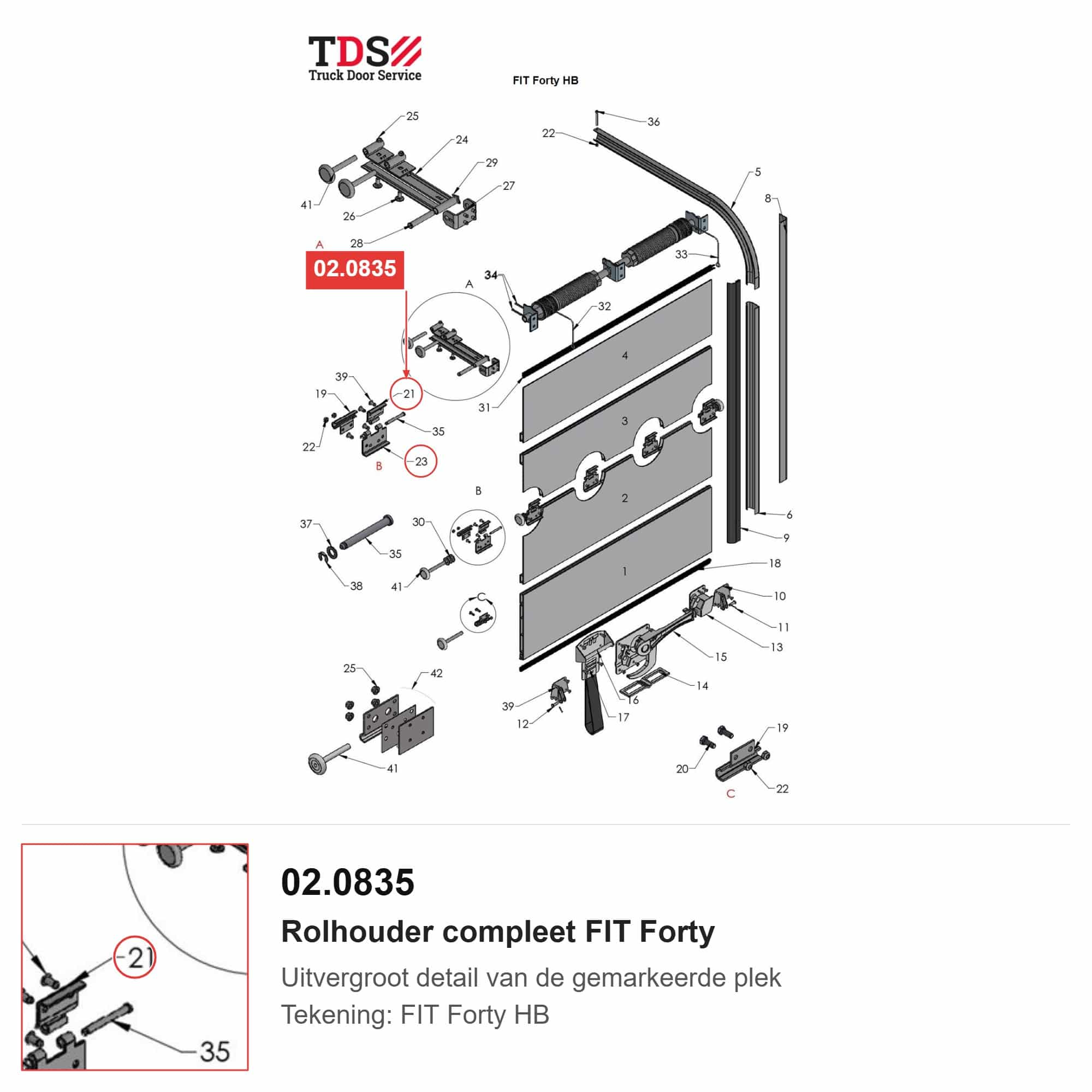 Rolhouder compleet - FIT Forty - artikelnummer 02.0835 - positie op de exploded view van de FIT Forty HB - Truck Door Service