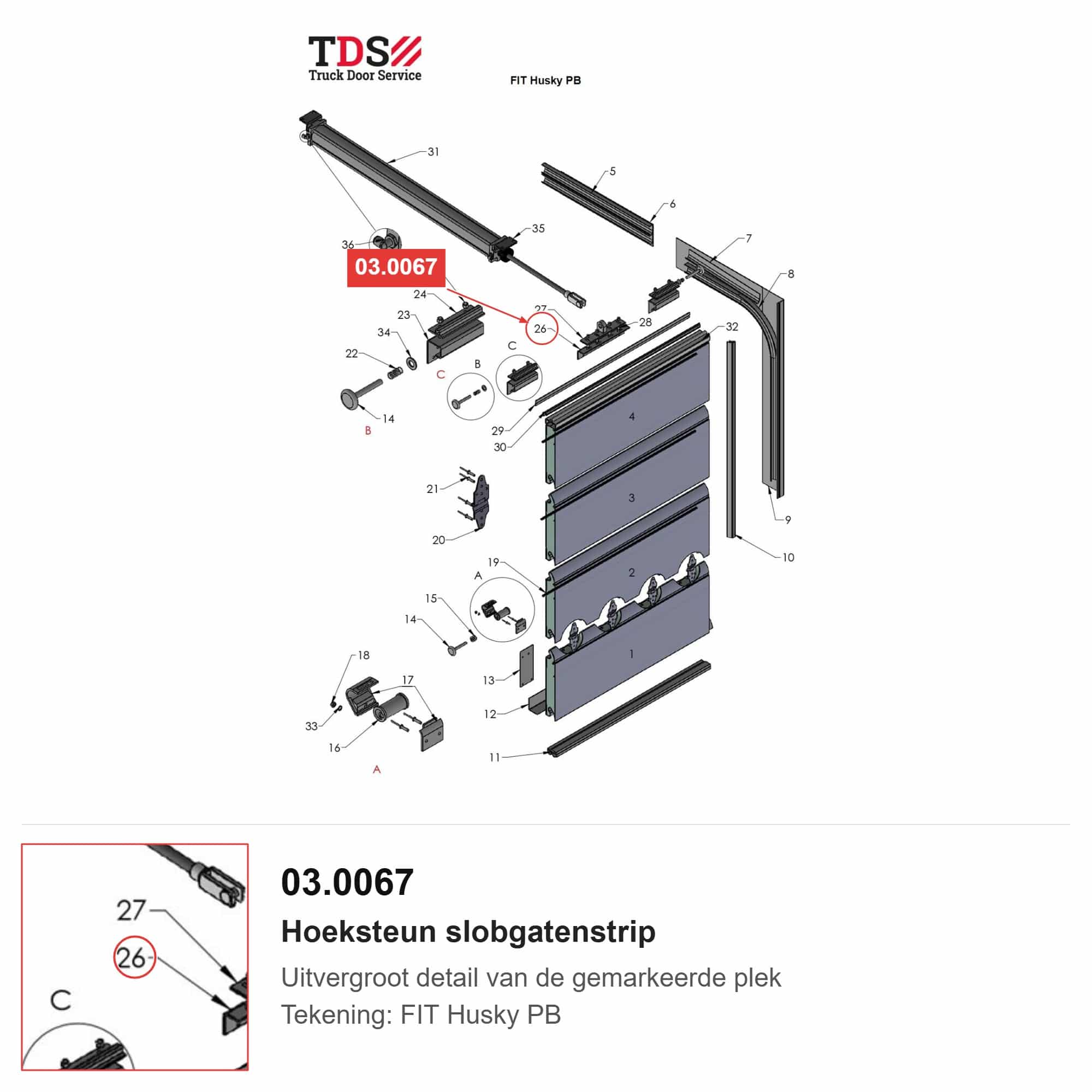 Hoeksteun voor slobgatenstrip - FIT - artikelnummer 03.0067 - positie op de exploded view van de FIT Husky PB - Truck Door Service
