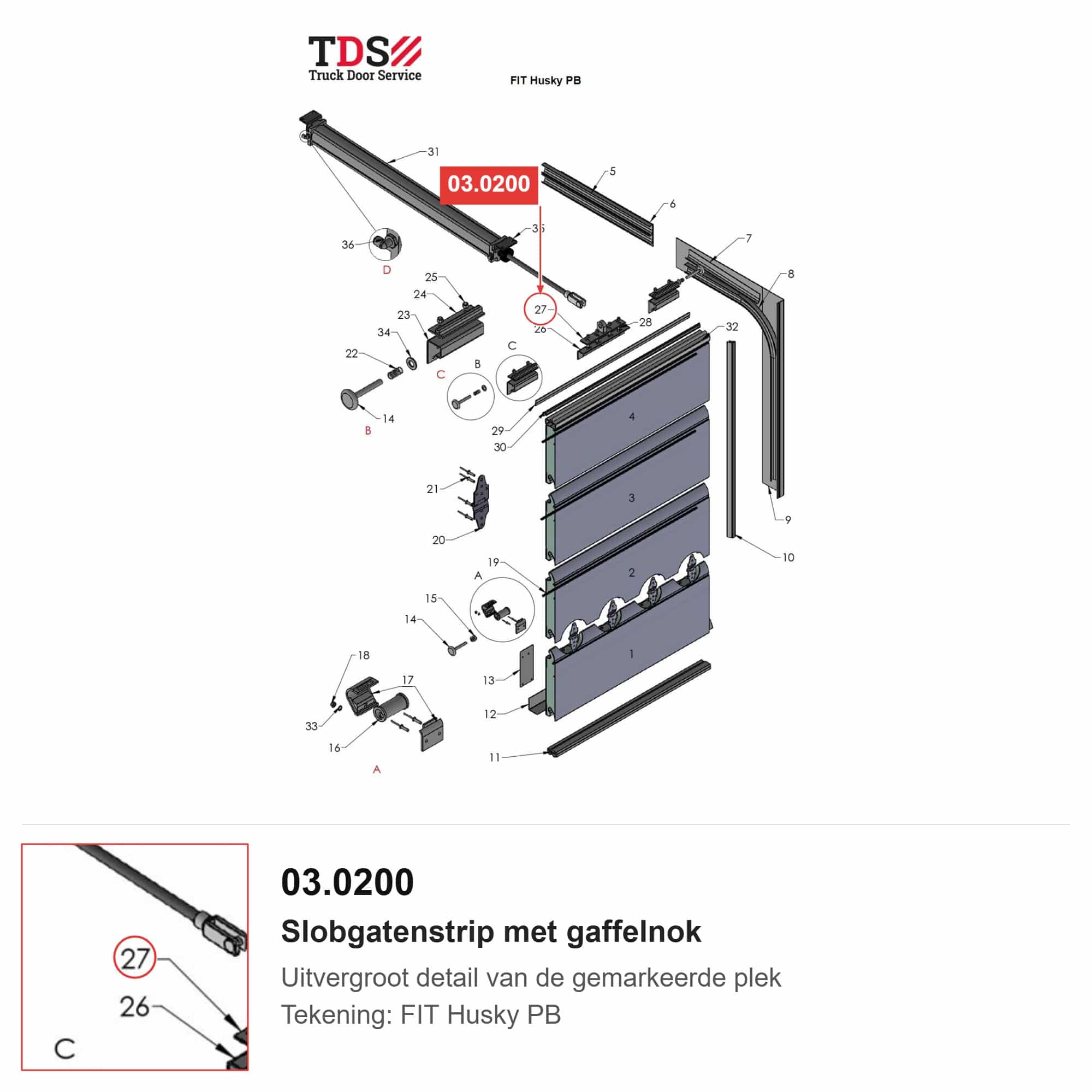 Slobgatenstrip met gaffelnok - FIT - artikelnummer 03.0200 - positie op de exploded view van de FIT Husky PB - Truck Door Service