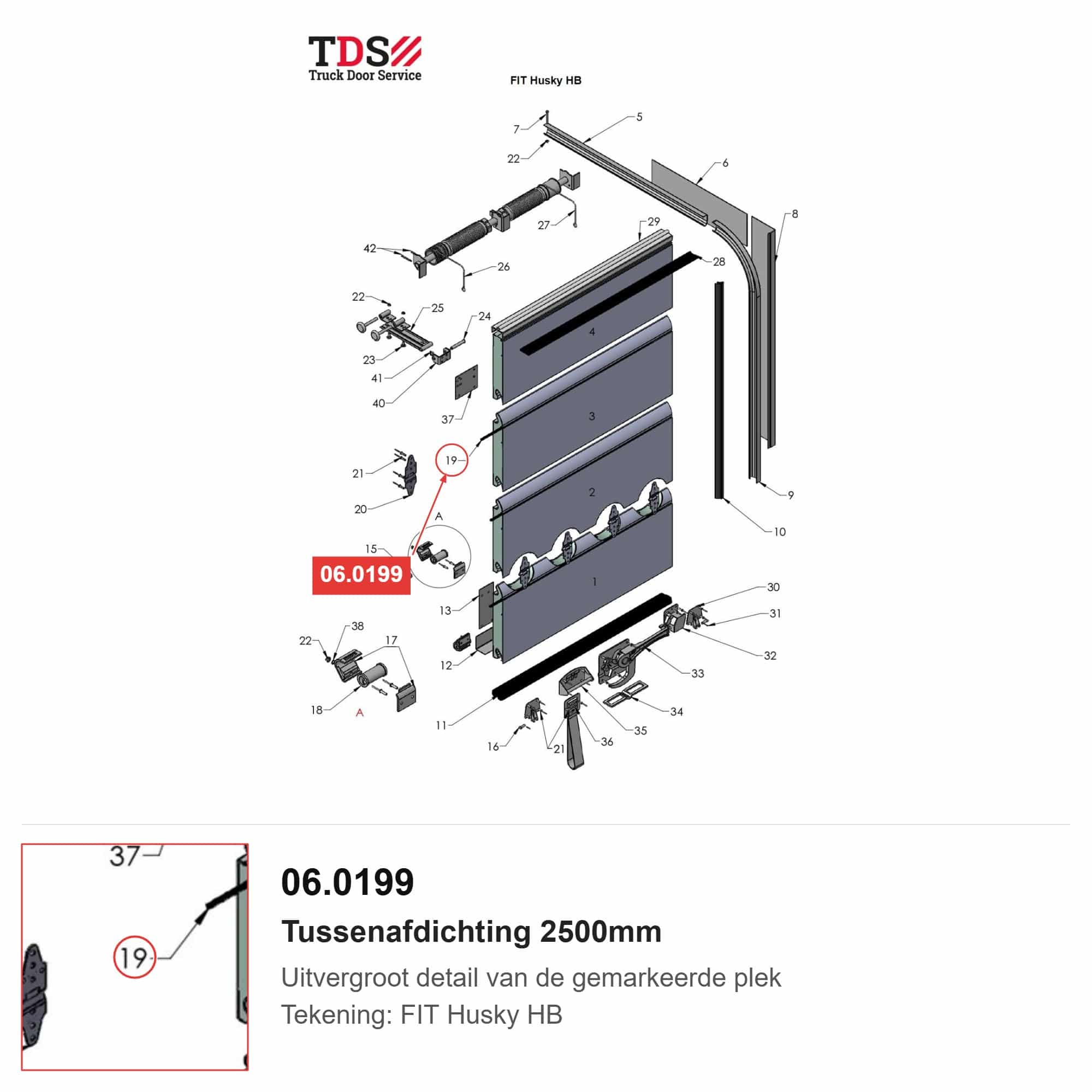 Tussenafdichting 2500mm - FIT Husky - artikelnummer 06.0199 - positie op de exploded view van de FIT Husky HB - Truck Door Service