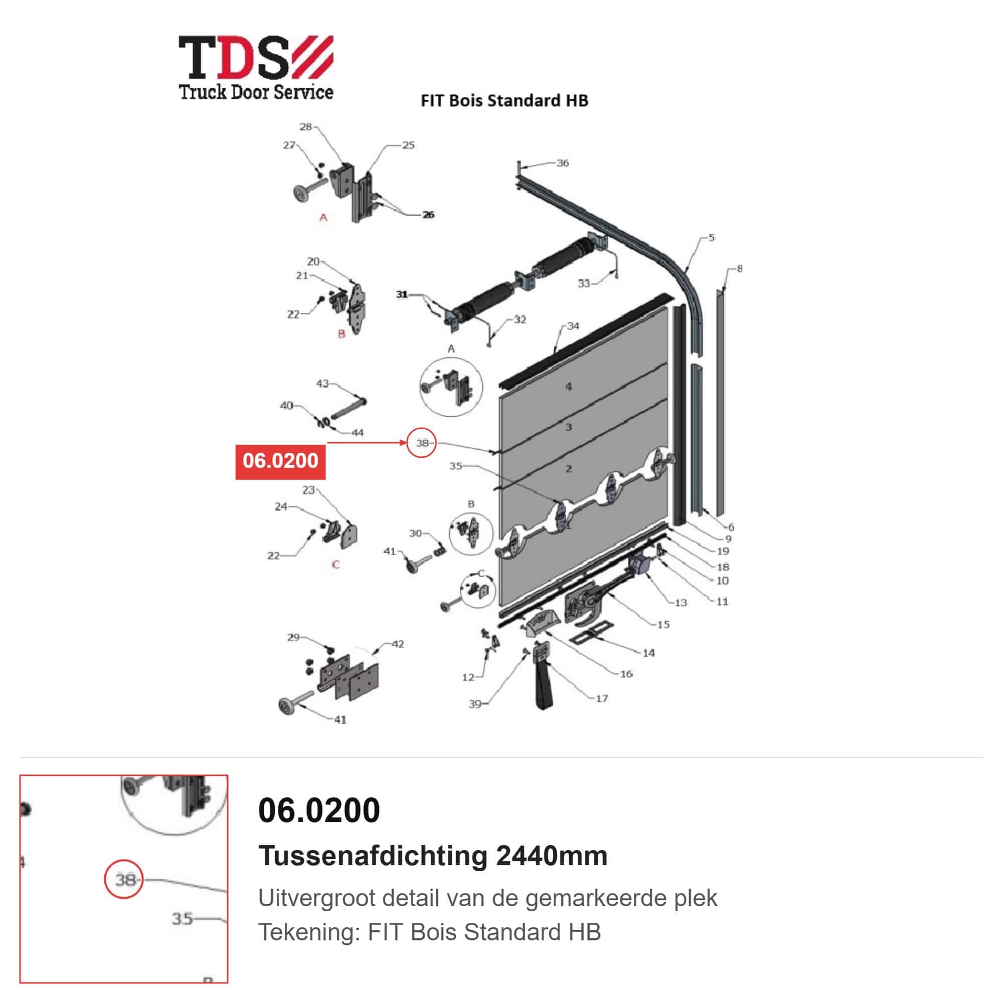 Tussenafdichting 2440mm - FIT Bois - artikelnummer 06.0200 - positie op de exploded view van de FIT Bois Standard HB - Truck Door Service