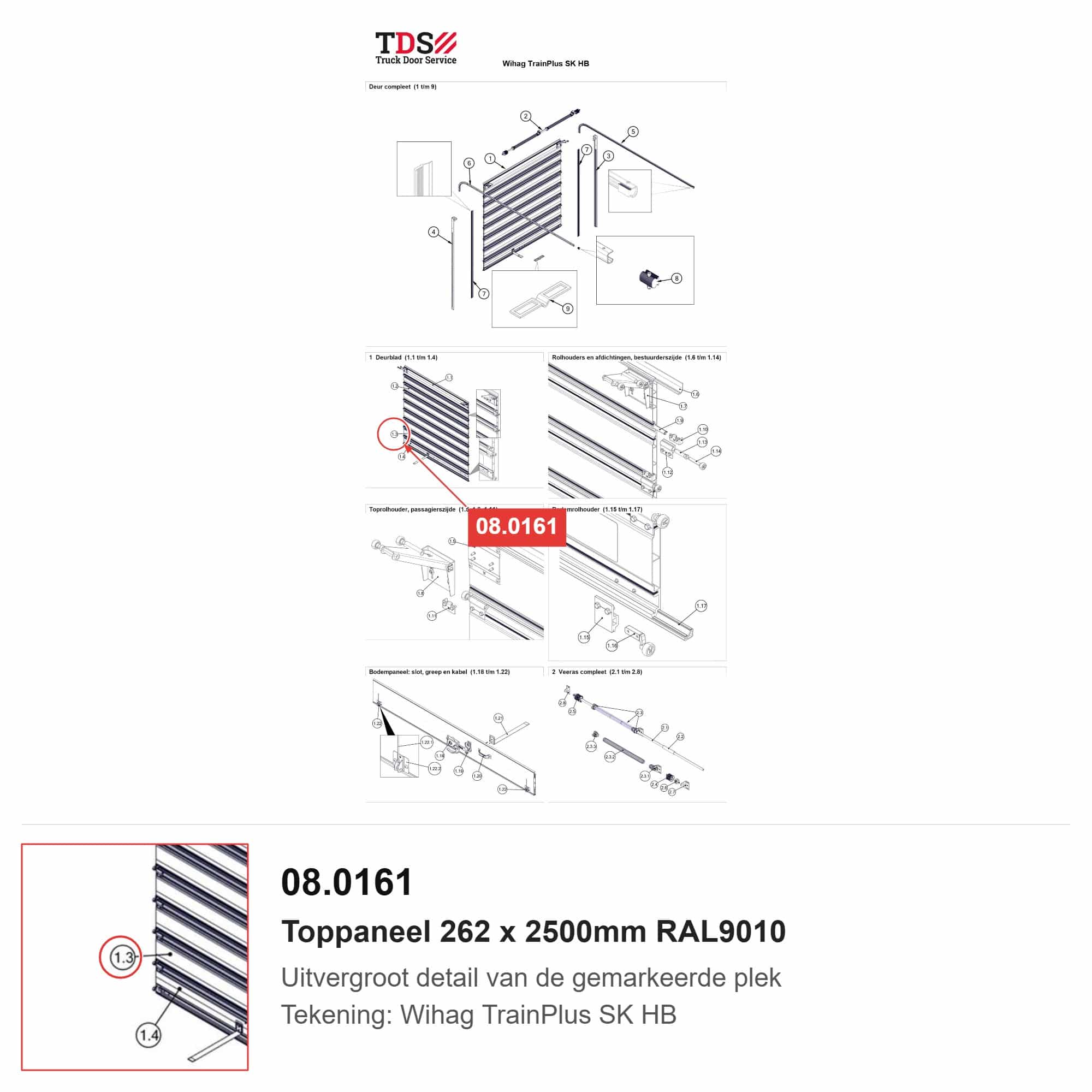 Toppaneel 262 x 2500mm RAL9010 - Wihag Train Plus - artikelnummer 08.0161 - positie op de exploded view van de Wihag TrainPlus SK HB - Truck Door Service
