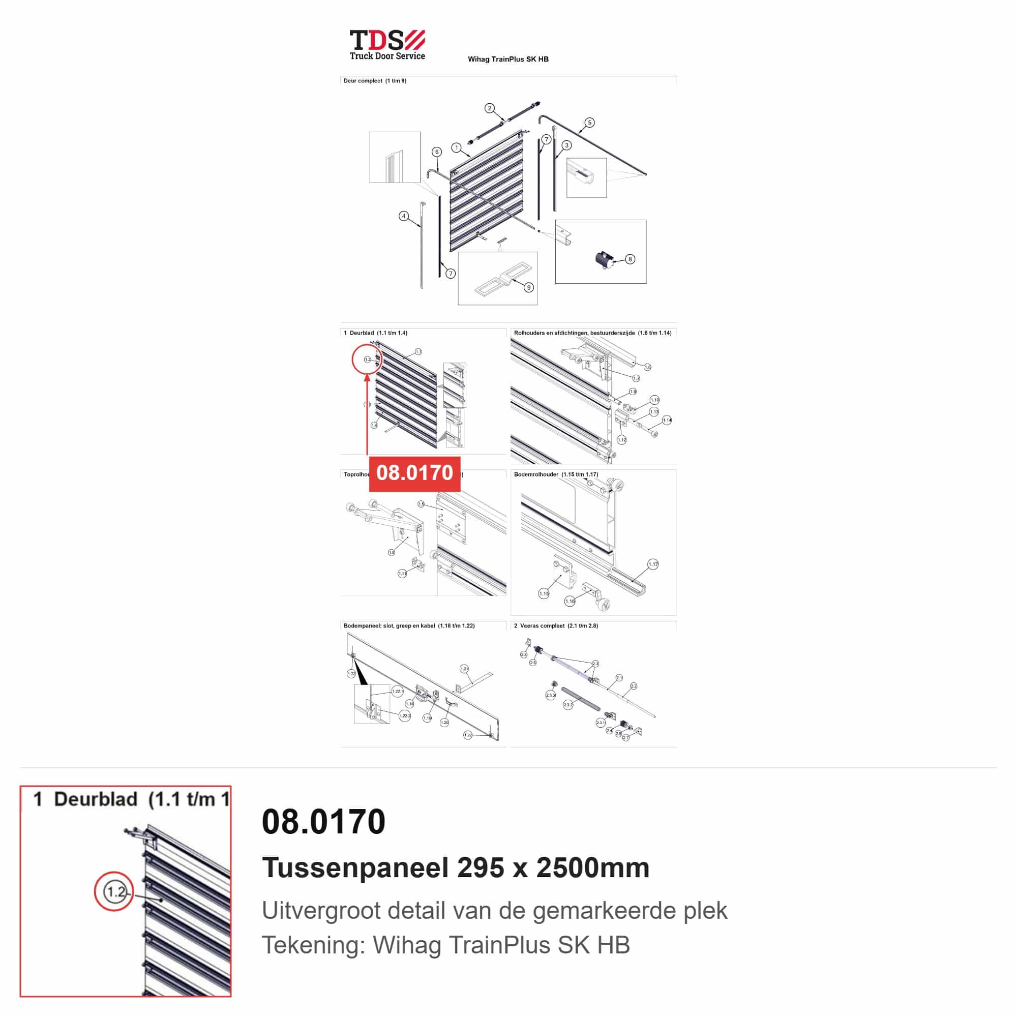 Tussenpaneel 295 x 2500mm - Wihag Train Plus - artikelnummer 08.0170 - positie op de exploded view van de Wihag TrainPlus SK HB - Truck Door Service